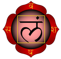 Gemoterapia, Chakras y Piedras (Resumen)